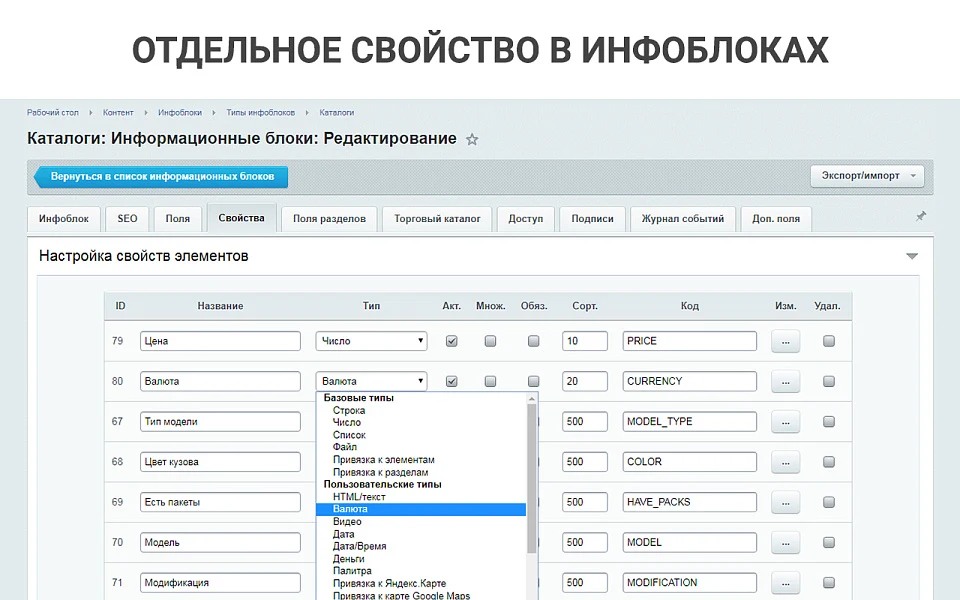 Простые валюты: запрос курса валют с ЦБ РФ, курсы валют с графиками, наценки, скидки для валют — 7