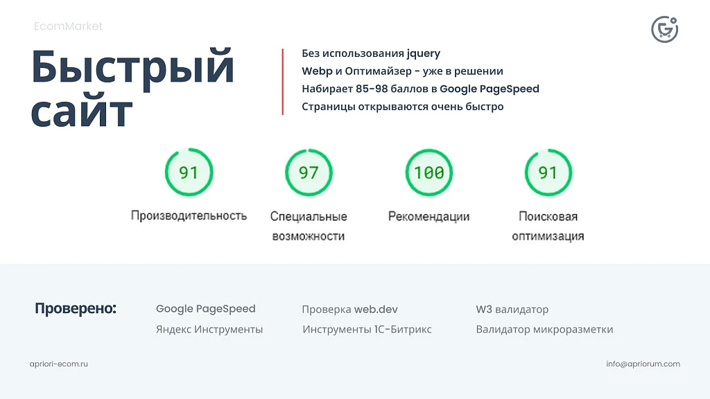 Apriori.EcomMarket: Online store with a settings builder and extended marketing functionality — 43