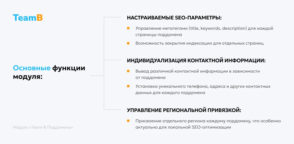 Team-B. SEO поддомены — 3