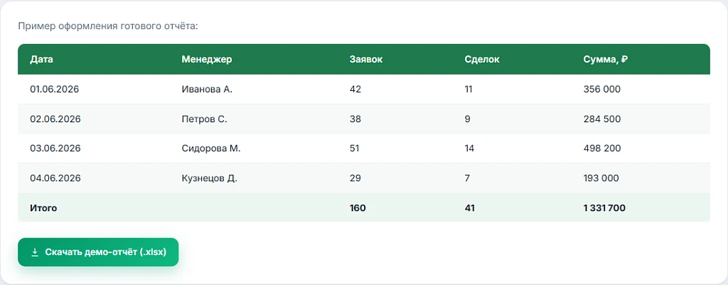 Генератор Excel-отчётов из инфоблоков, Highload-блоков и данных сайта по расписанию — 1