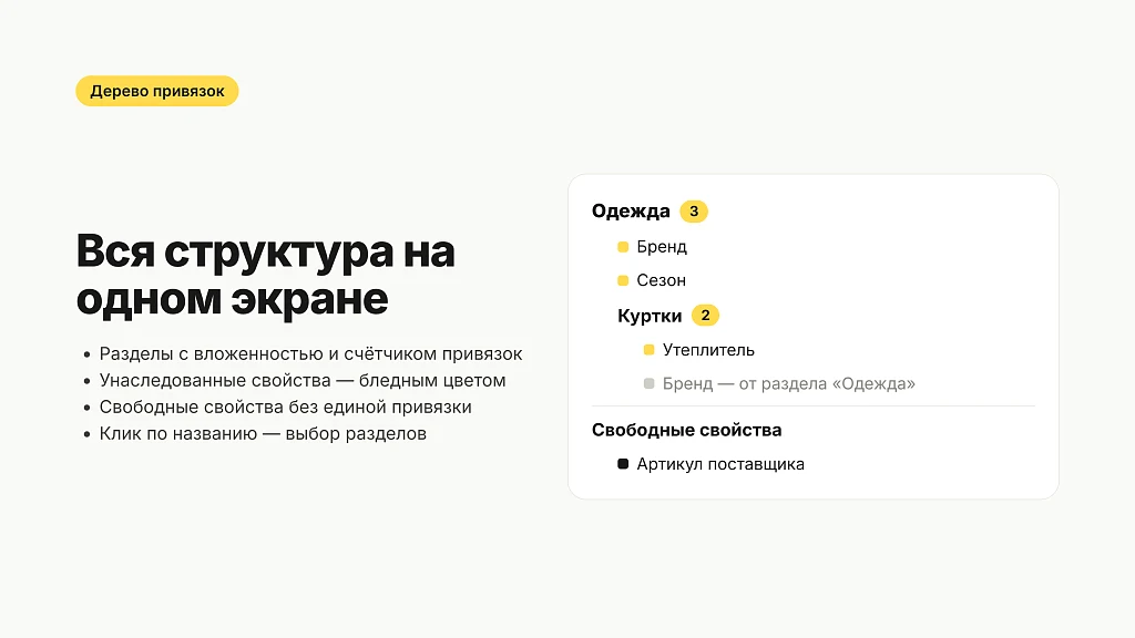 Управление свойствами инфоблоков — 7