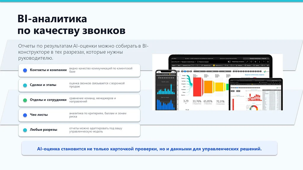 ПрофиCRM: AI-контроль качества звонков — 13