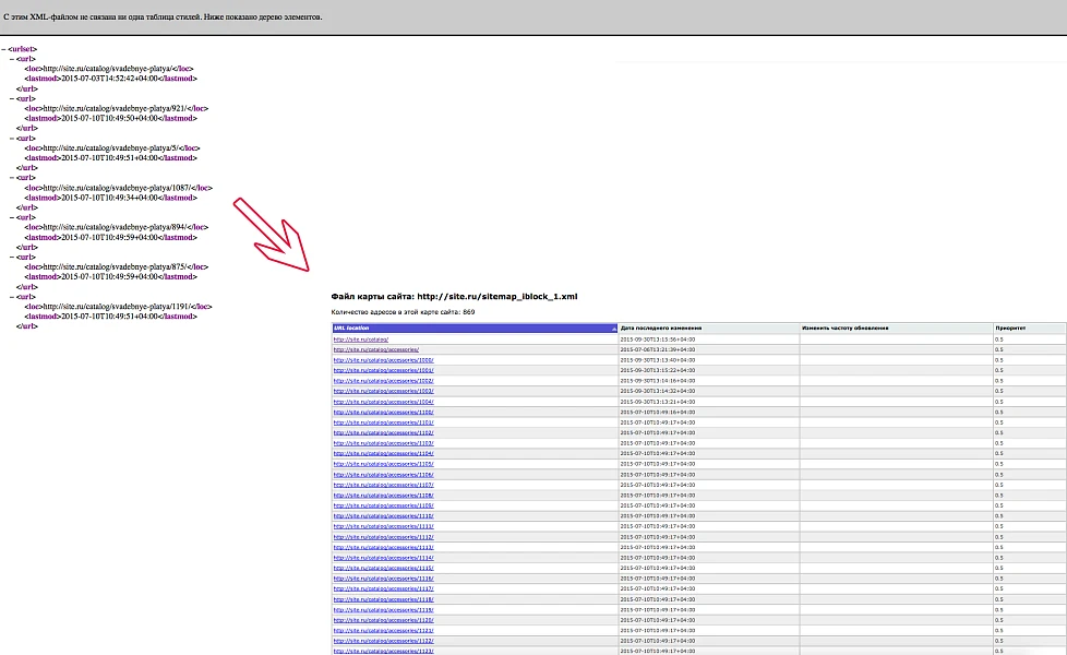 sitemap.xml - visual sitemap design for search engines — 1