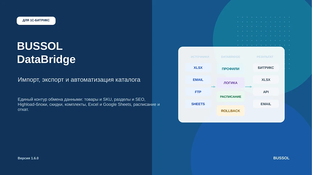 BUSSOL DataBridge: импорт, экспорт и автоматизация каталога — 1