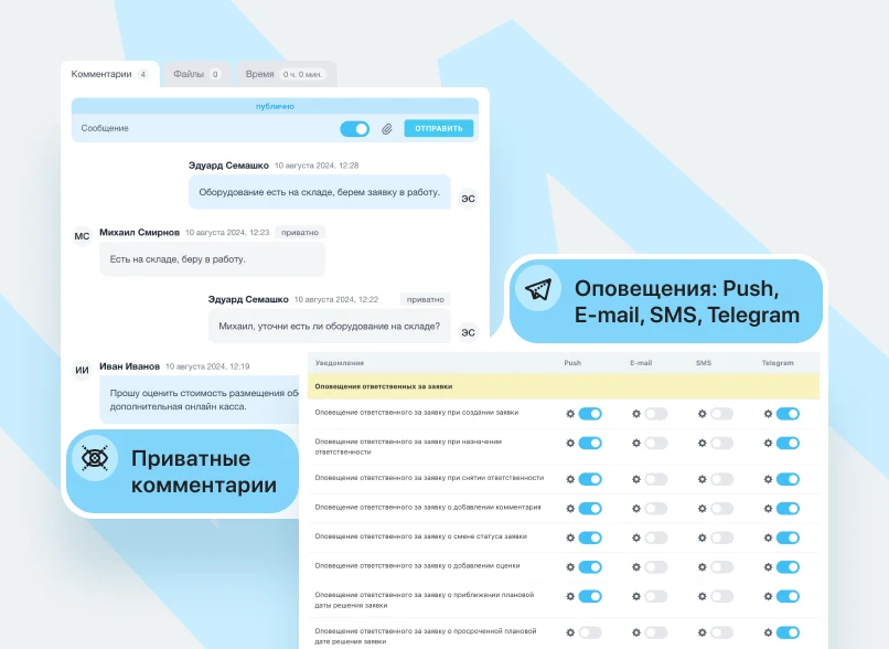 Help Desk (Service Desk) система учета заявок для Битрикс24 — 6