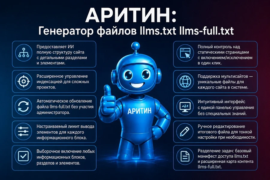 Аритин: Генератор llms.txt для LLM (AI) — 2