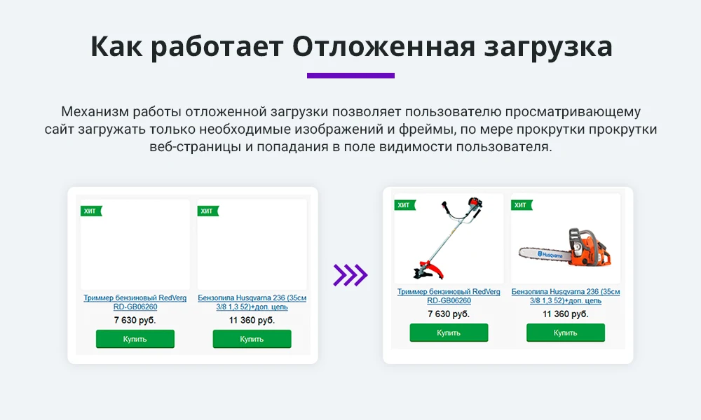 Отложенная загрузка картинок, видео и фоновых изображений (Lazy Loading, LazyLoad) — 1