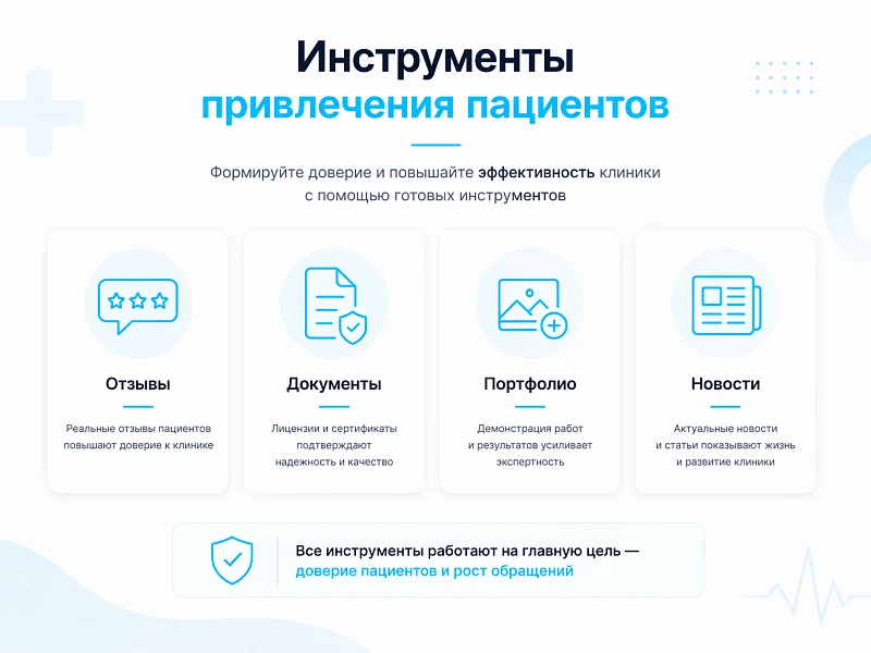 ProtoCorp.Медицина - веб-сайт медцентра с каталогом товаров — 4