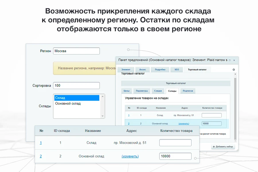 Сотбит: Мультирегиональность — 10