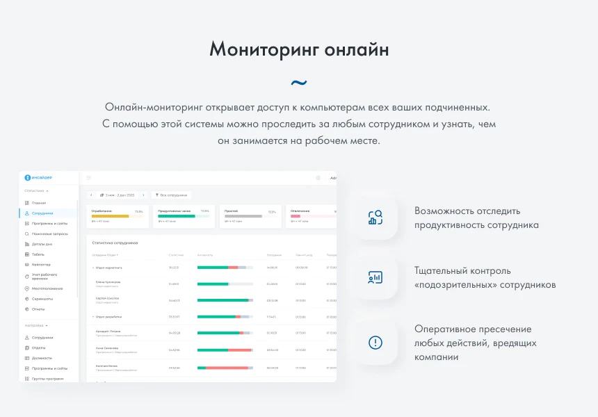 ИНСАЙДЕР - система мониторинга, контроля и комплексной оценки эффективности работы персонала — 2