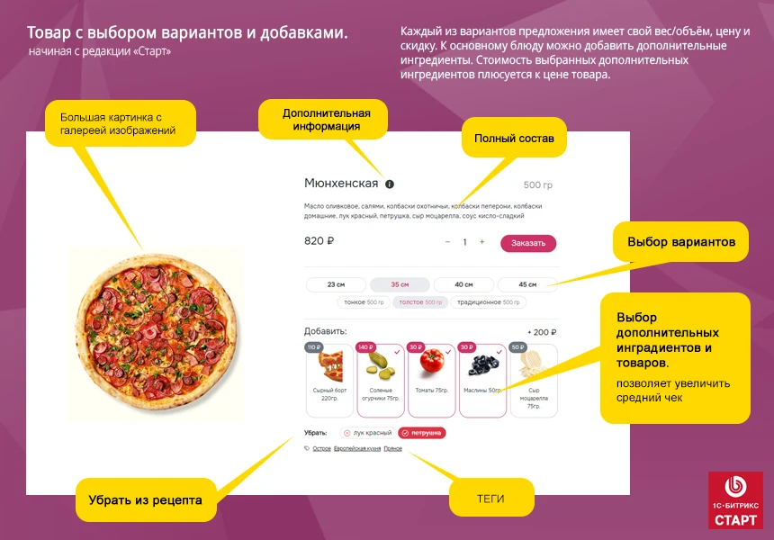 Ресторан с доставкой. Готовый сайт ресторана или кафе с доставкой и бронированием на Старте — 7