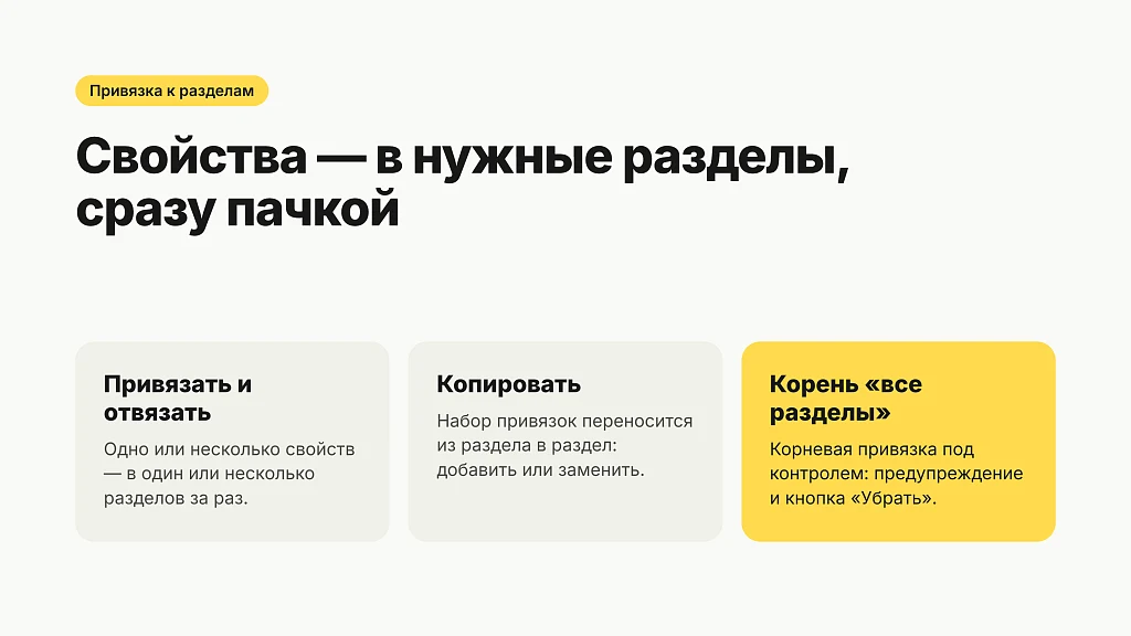 Управление свойствами инфоблоков — 6