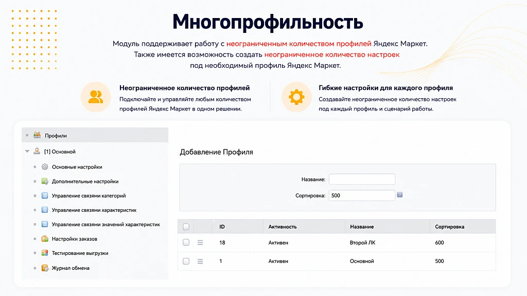 Интеграция с Яндекс Маркет — 2