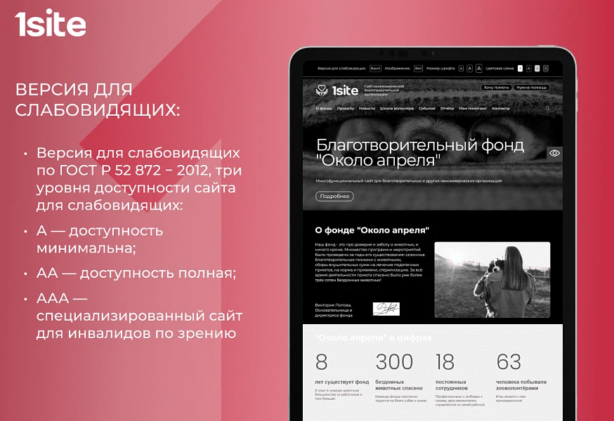 1Site.NKO - Сайт некоммерческой организации, благотворительного фонда — 5