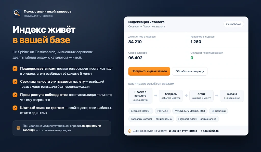 Поиск по каталогу с аналитикой запросов — 5