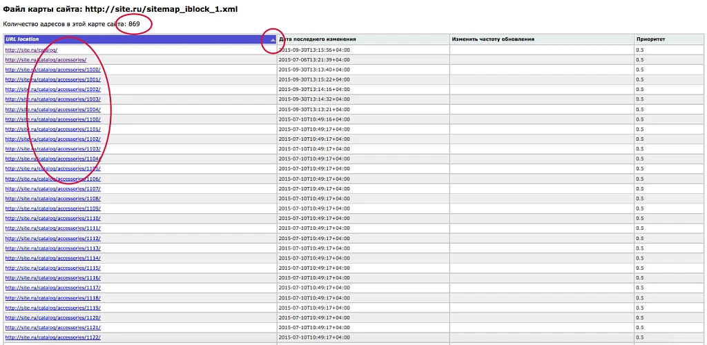 sitemap.xml - visual sitemap design for search engines — 3