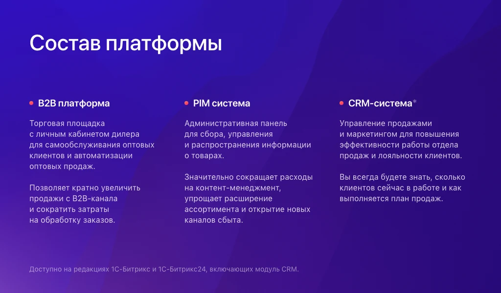 ALPHA: B2B Platform — Wholesale B2B Portal with a Dealer Personal Account. Supplier E-commerce System — 5