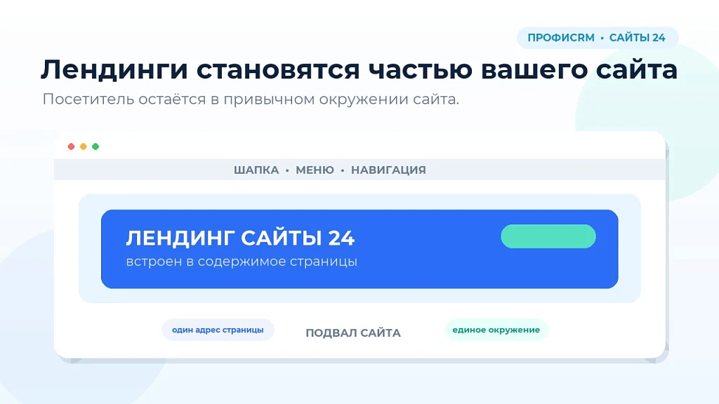 ПрофиCRM: Встраивание лендингов Сайты 24 — 2