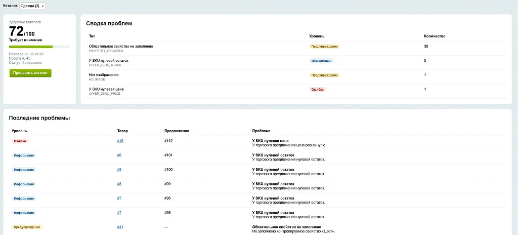 Scode: Здоровье каталога — контроль товаров, цен, остатков и SEO — 3