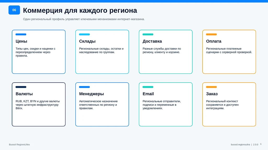 Bussol RegionsUltra — multi-regionalism and regional commerce — 6