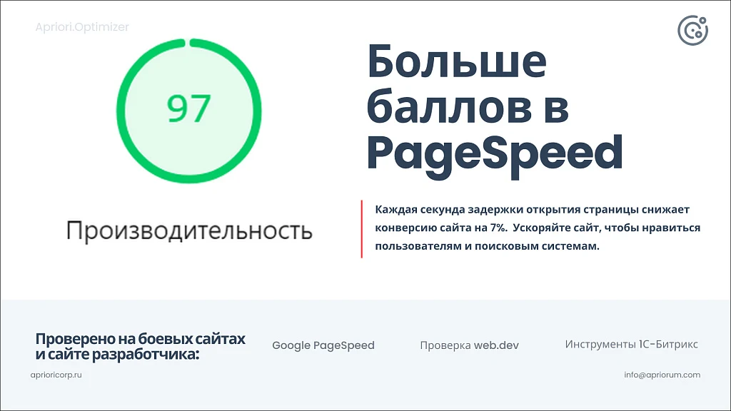 Apriori Optimizer: Ускорение, контроль и оптимизация (webp, pagespeed, llms, антиспам, seo, защита) — 2