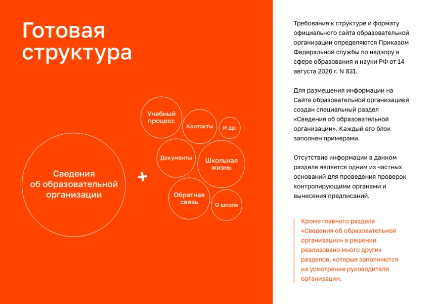 АЛЬФА: Школа — готовый сайт школы, учебного заведения (Приказ №1493, ЭЦП документов, адаптив) — 5