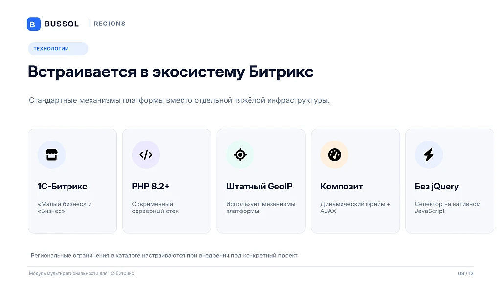 Bussol: Мультирегиональность — 9
