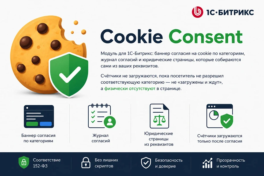 Продукт Cookie Consent - модуль согласия на cookie для 1С-Битрикс — 1