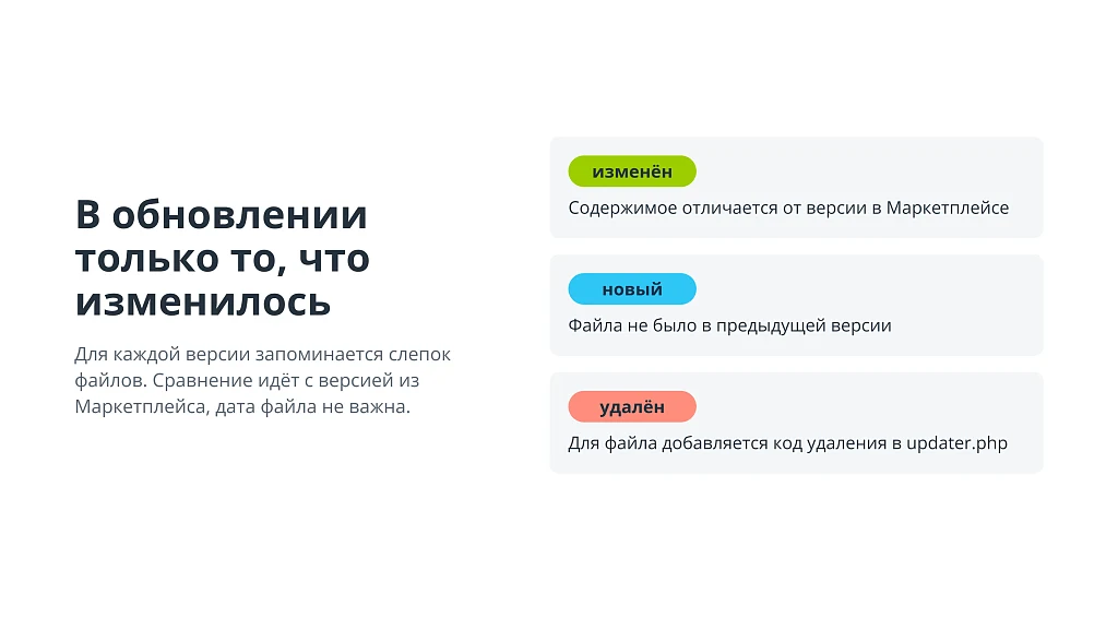 Конструктор модулей Маркетплейса — 8