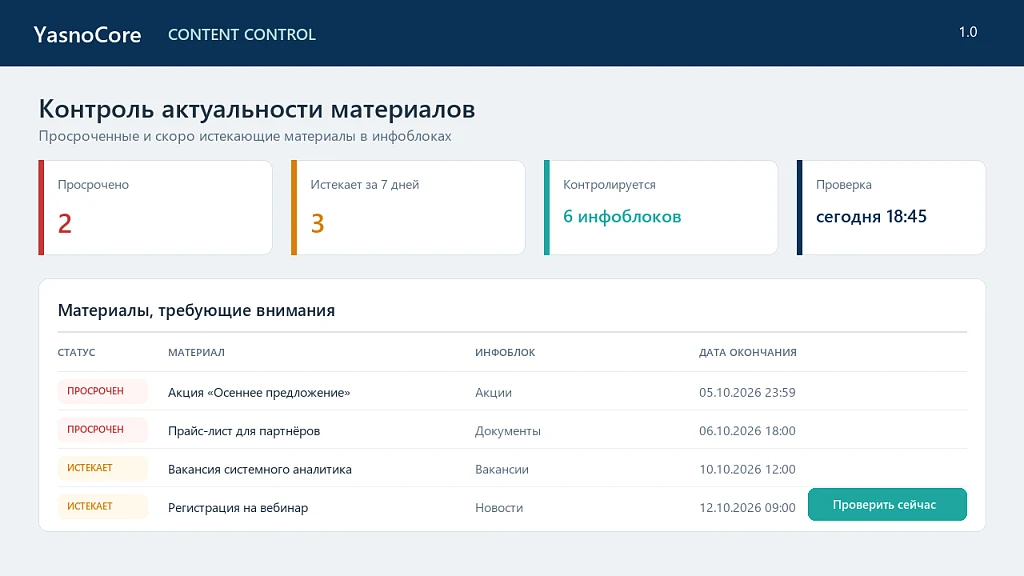 YasnoCore Content Control — контроль актуальности материалов — 1