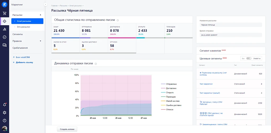RetailCRM — 9