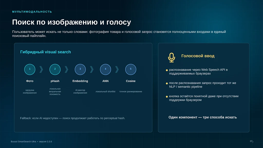 Bussol Умный поиск Ultra — AI-поиск для интернет-магазина — 7
