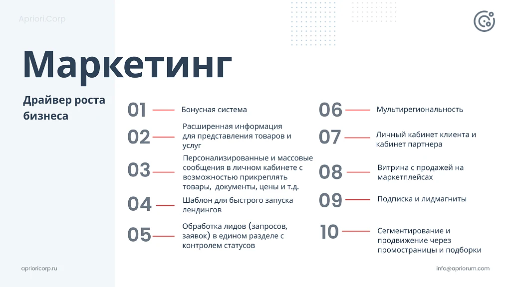 Apriori.Corp: Компания - корпоративный сайт — 5