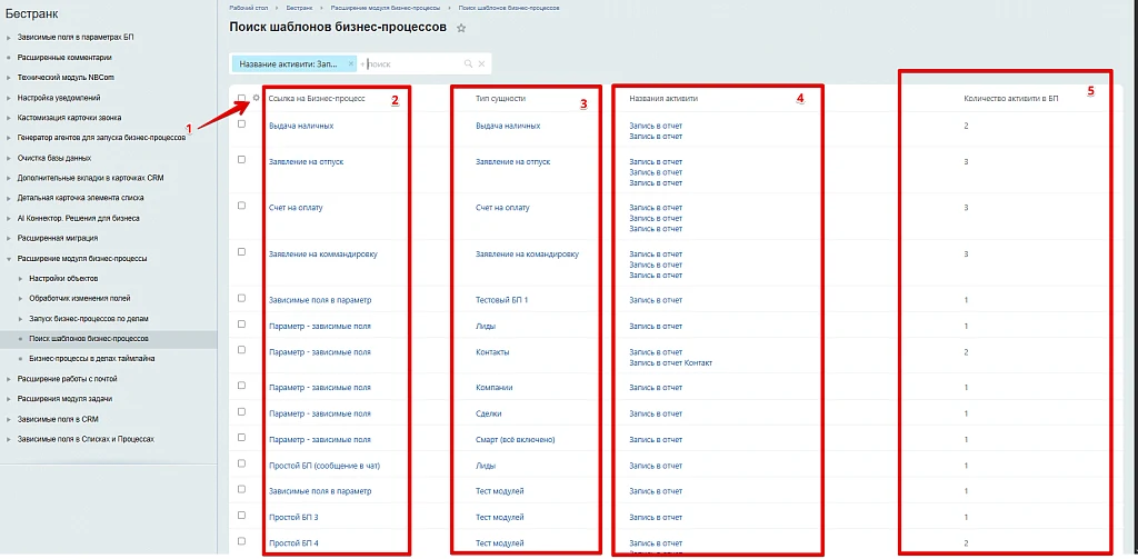 Business Processes Module Extension — 21
