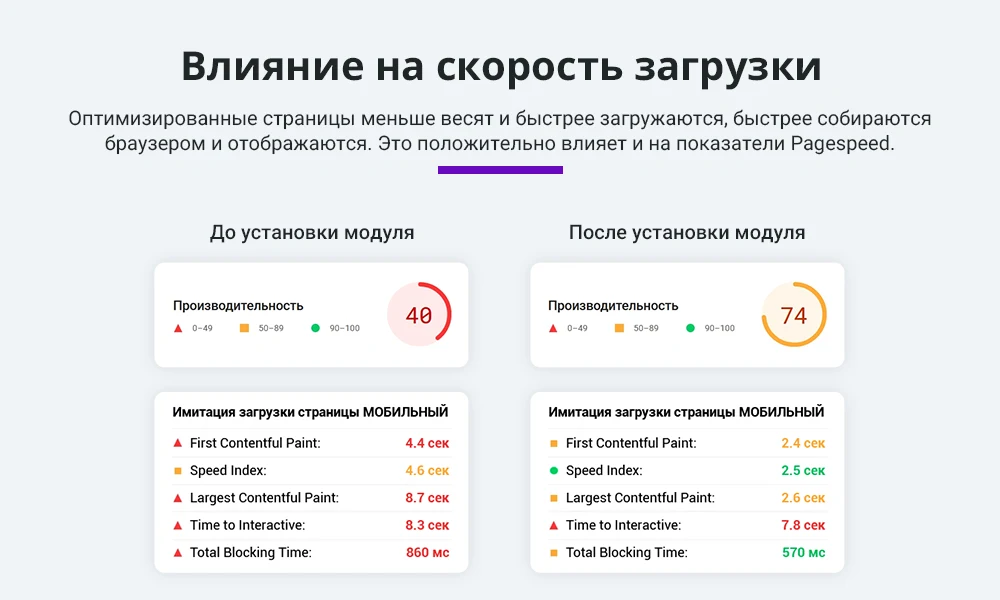 Ускорение загрузки сайта. Оптимизация изображений, видео, шрифтов, css, js (webp, Google PageSpeed) — 6