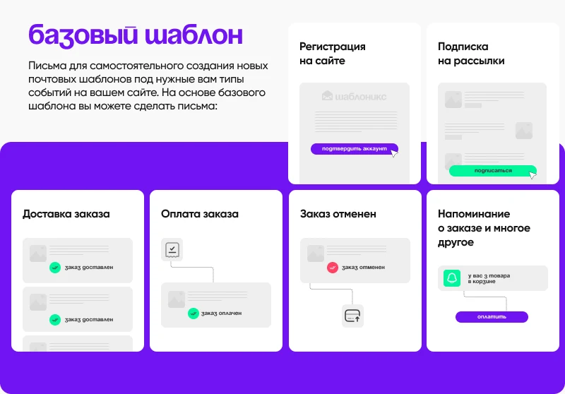 Шаблоникс. Красивые шаблоны писем в Битрикс — 7