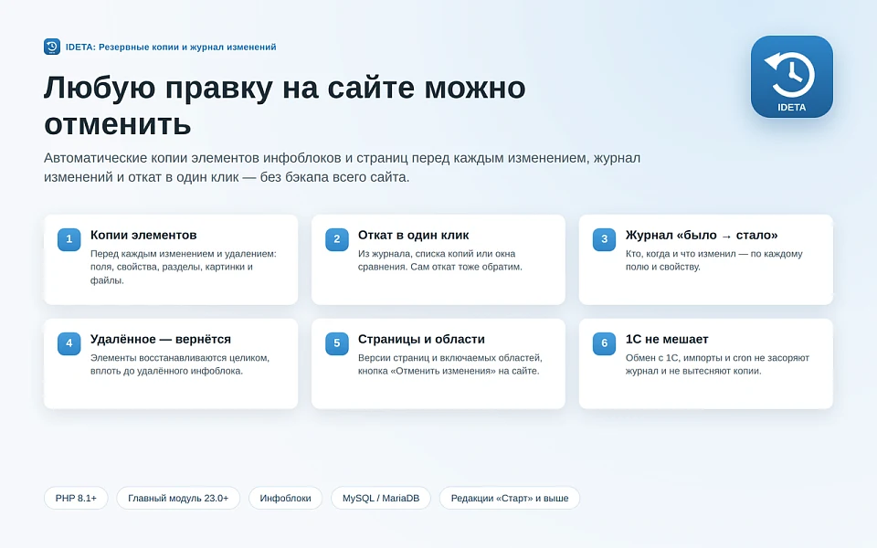 IDETA: Резервные копии и журнал изменений — 1