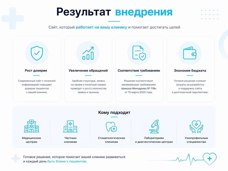 ProtoCorp.Медицина - веб-сайт медцентра с каталогом товаров — 7