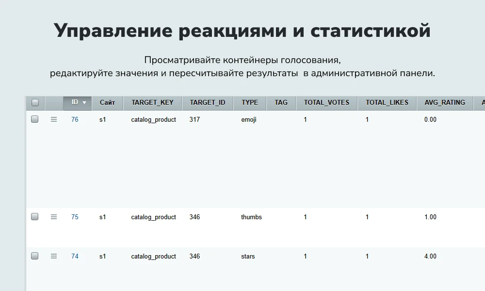 Лайки, звезды, рейтинги, оценки — 3