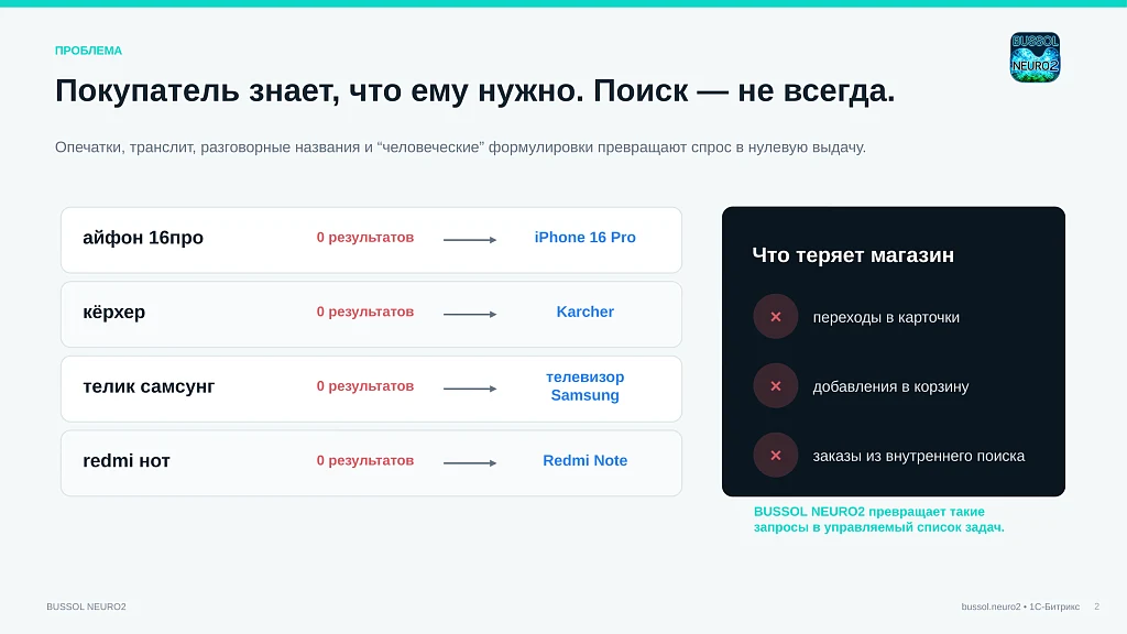 BUSSOL Neuro — neural networks and smart search — 2