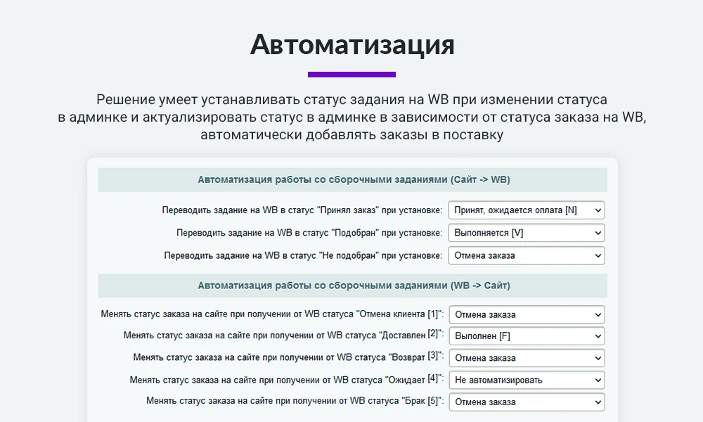 Integration with Wildberries via API. Product cards, stock levels, prices, orders, shipments — 7