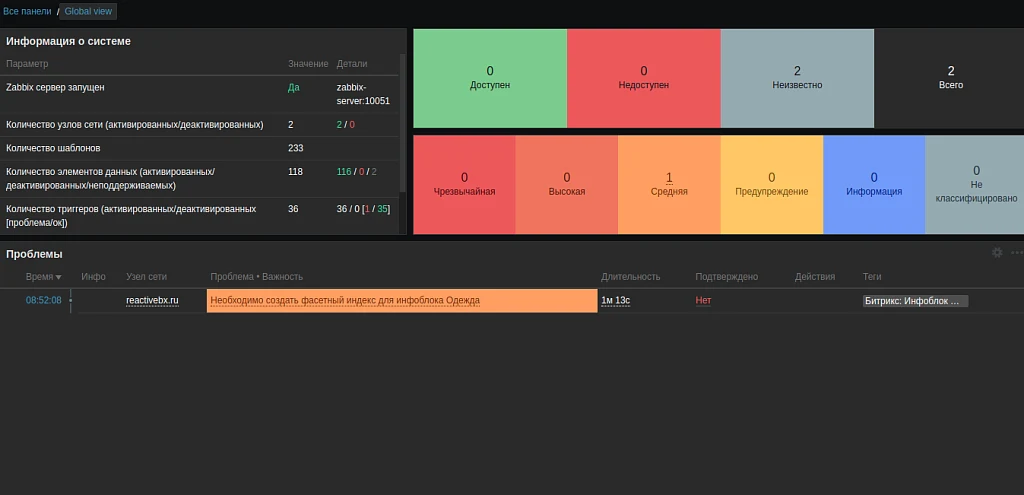 IX мониторинг (Zabbix+Bitrix) — 4
