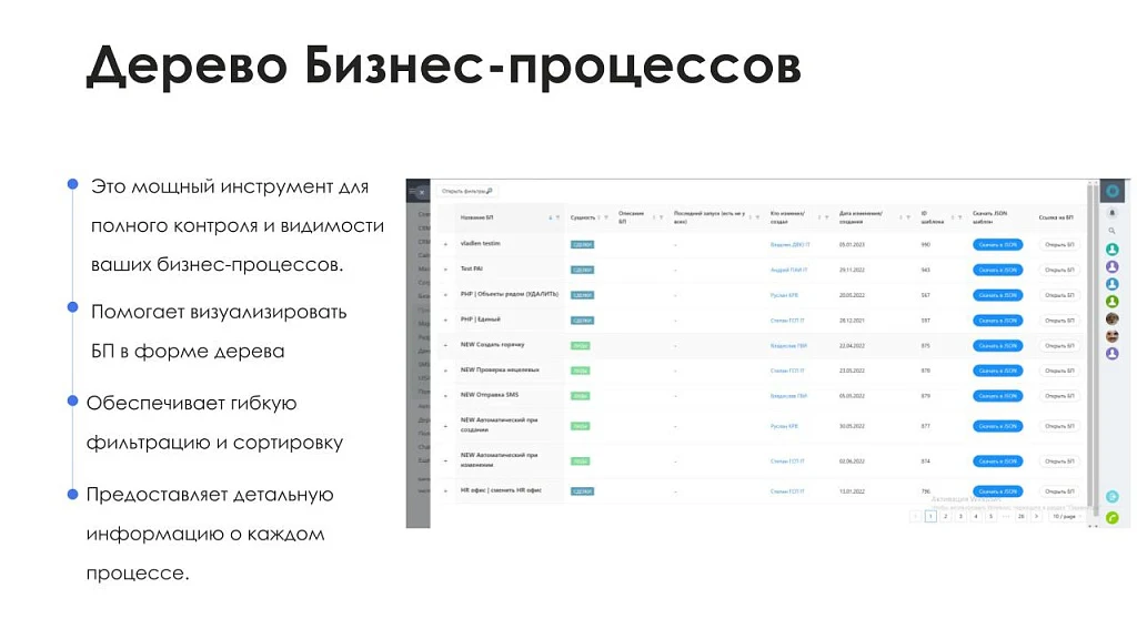 AitiNebo: Business Process Tree - Your Navigator in the CRM World — 2