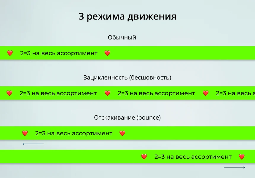 INRAISE: Scrolling text in the site header — 2