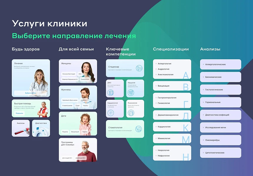 Сайт многопрофильной клиники, медицинского центра — 6
