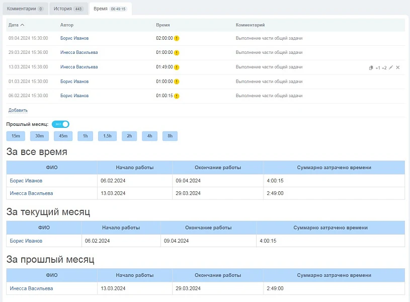 Time tracking management in tasks — 2