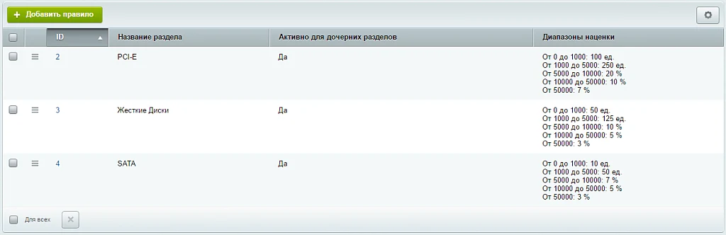 Красификатор цен и управление наценками — 7
