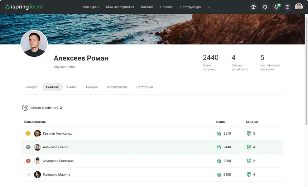 Магазин подарков ISpring — 2