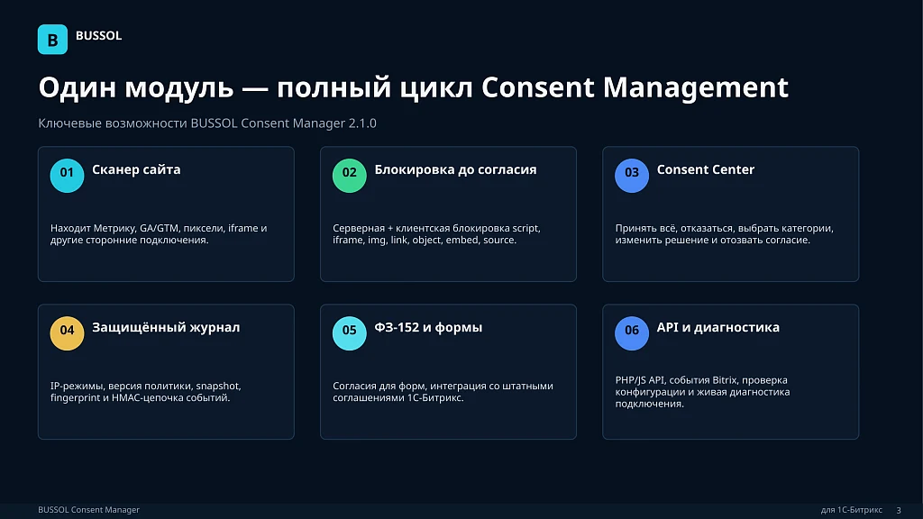 BUSSOL Consent Manager — 3