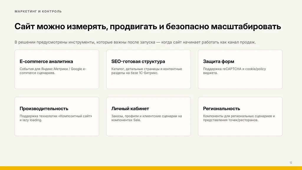 Bussol: Еда - интернет-магазин кафе и ресторанов быстрого питания — 24